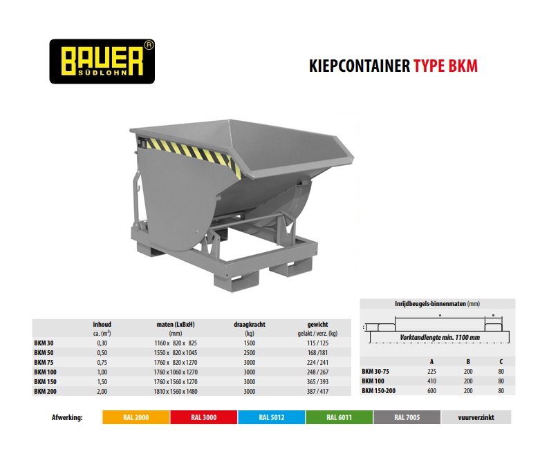 Kiepcontainer met afrolmechanisme BKM 30 Ral 7005