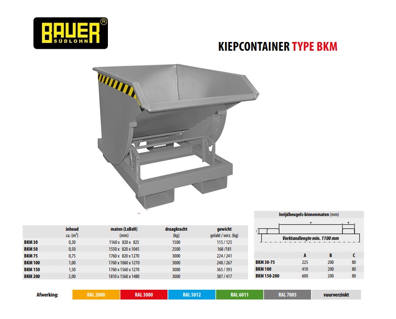 Kiepcontainer met afrolmechanisme BKM 50 Ral 7005