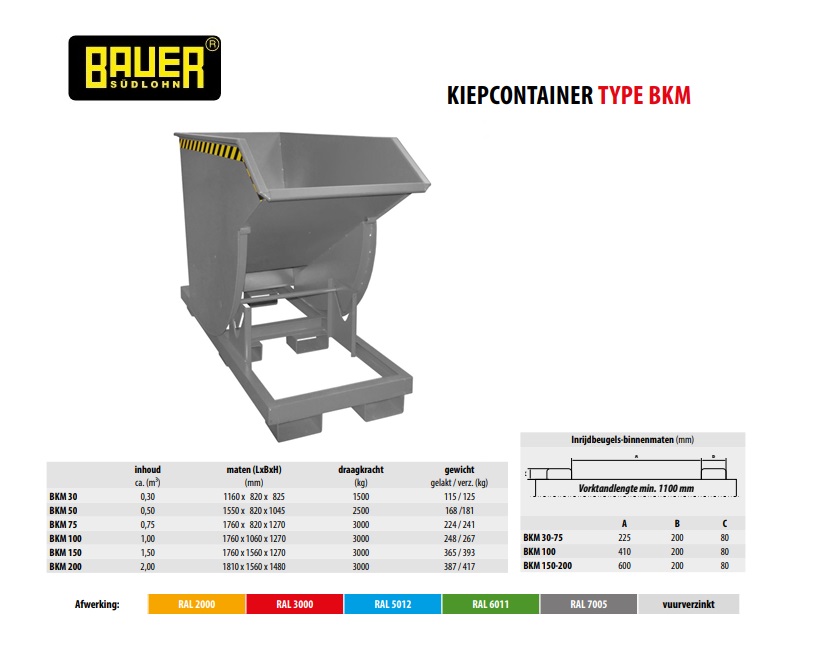Kiepcontainer met afrolmechanisme BKM 75 Ral 7005
