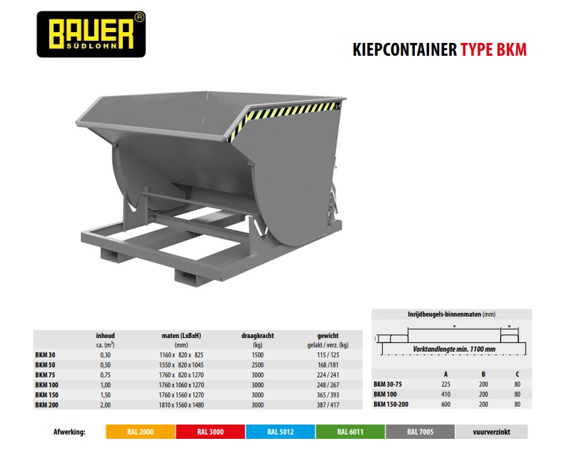 Kiepcontainer met afrolmechanisme BKM 150 Ral 7005