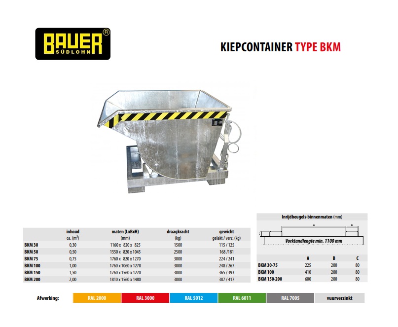 Kiepcontainer met afrolmechanisme BKM 30 vuurverzink