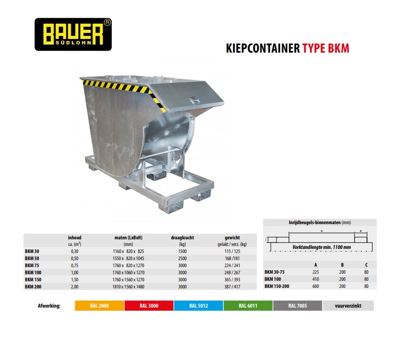 Kiepcontainer met afrolmechanisme BKM 75 vuurverzink