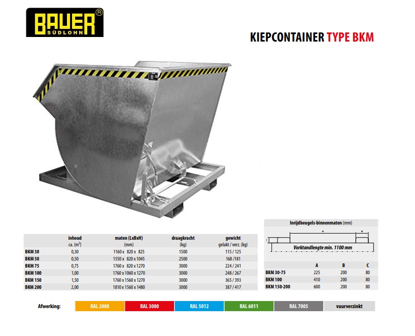 Kiepcontainer met afrolmechanisme BKM 150 vuurverzink