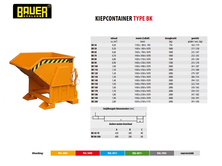 Kieper met afrolmechanisme BK 70 Ral 5012 | DKMTools - DKM Tools