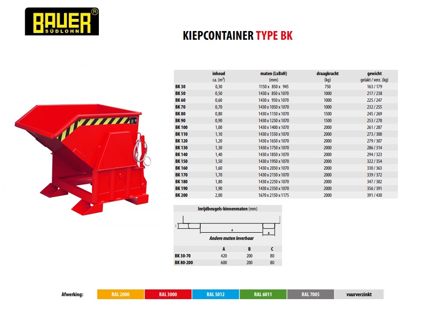 Kieper met afrolmechanisme BK 30 Ral 3000