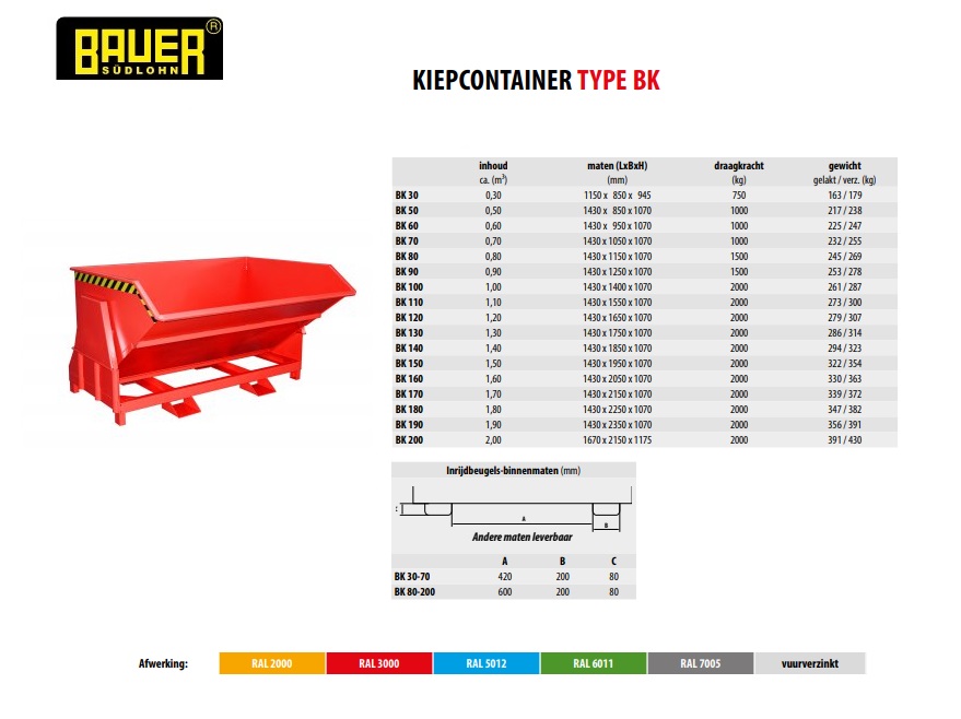 Kieper met afrolmechanisme BK 140 Ral 3000