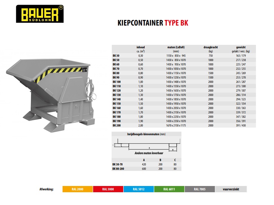 Kieper met afrolmechanisme BK 30 Ral 7005