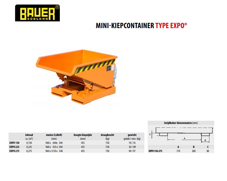 Mini-Kiepcontainer EXPO 150 vuurverzink | DKMTools - DKM Tools