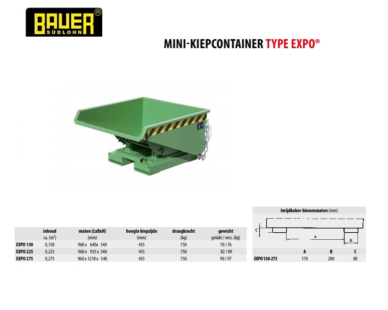 Mini-Kiepcontainer EXPO 225 Ral 6011