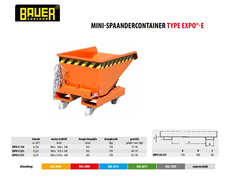 Mini Spaandercontainer EXPO-E 150 Ral 2000