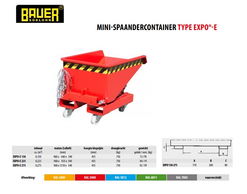 Mini Spaandercontainer EXPO-E 150 Ral 3000