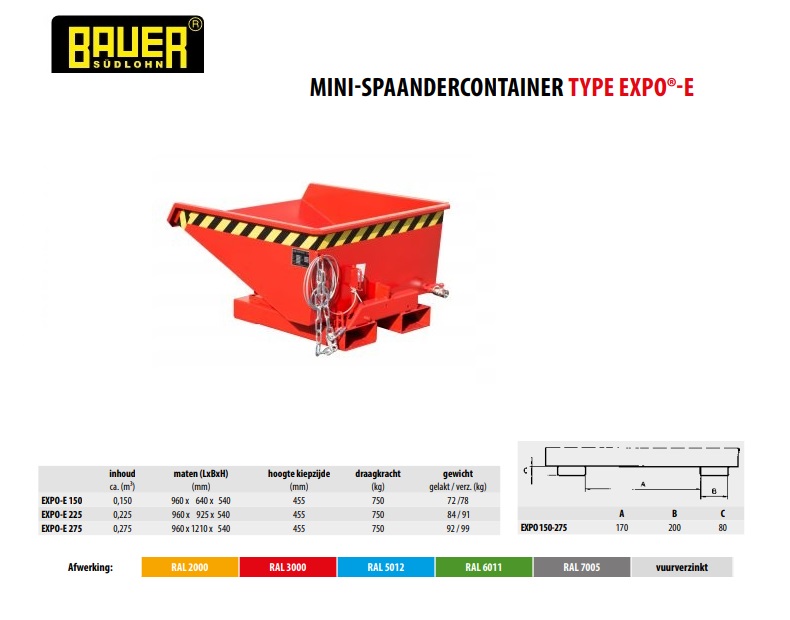 Mini Spaandercontainer EXPO-E 225 Ral 3000