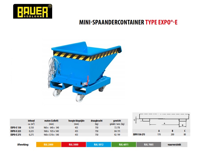 Mini Spaandercontainer EXPO-E 150 Ral 5012
