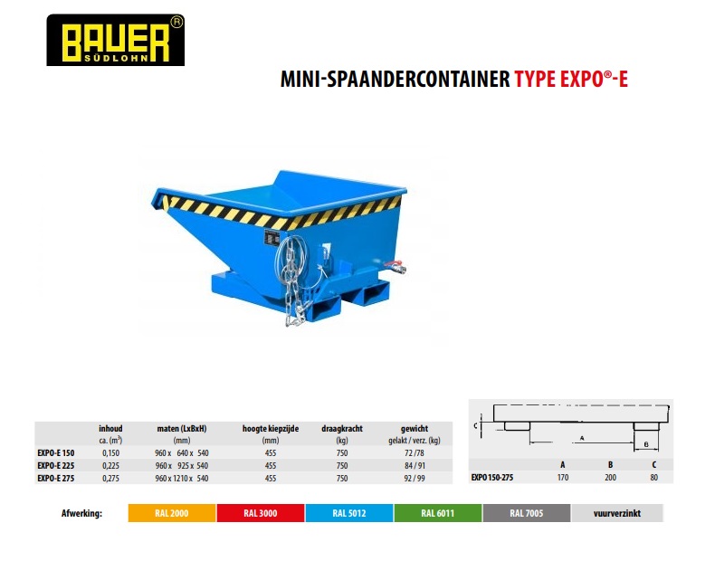 Mini Spaandercontainer EXPO-E 225 Ral 5012