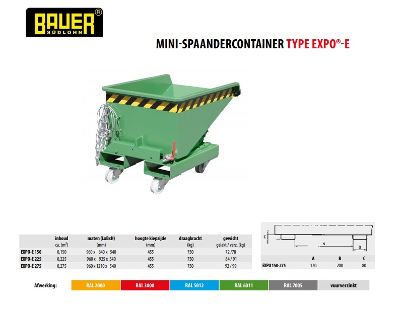 Mini Spaandercontainer EXPO-E 150 Ral 6011