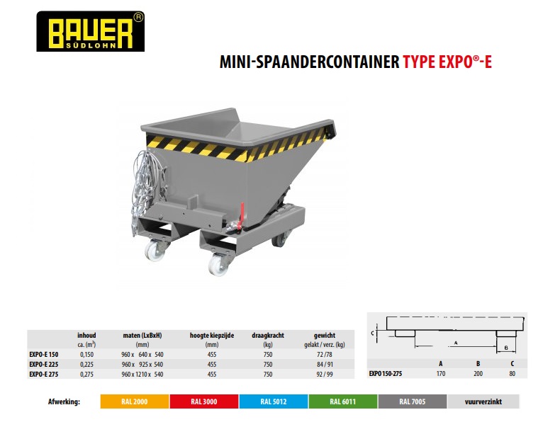 Mini Spaandercontainer EXPO-E 150 Ral 7005