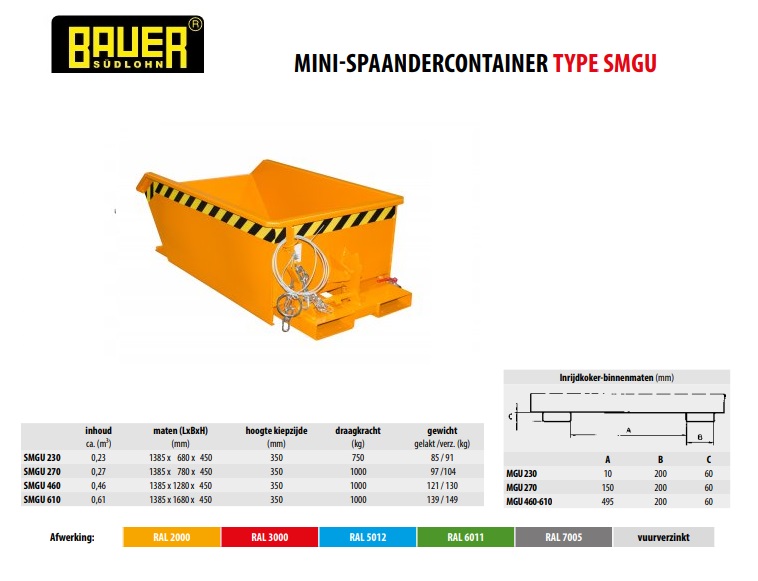 Mini Spaandercontainer SMGU 460 Ral 5012 | DKMTools - DKM Tools
