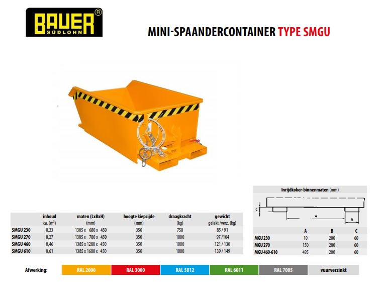 Mini Spaandercontainer SMGU 270 Ral 2000