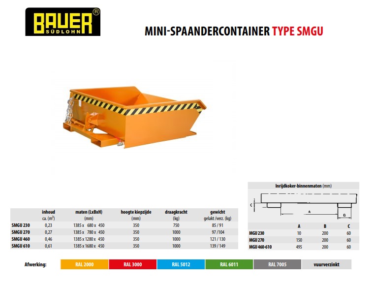 Mini Spaandercontainer SMGU 460 Ral 2000