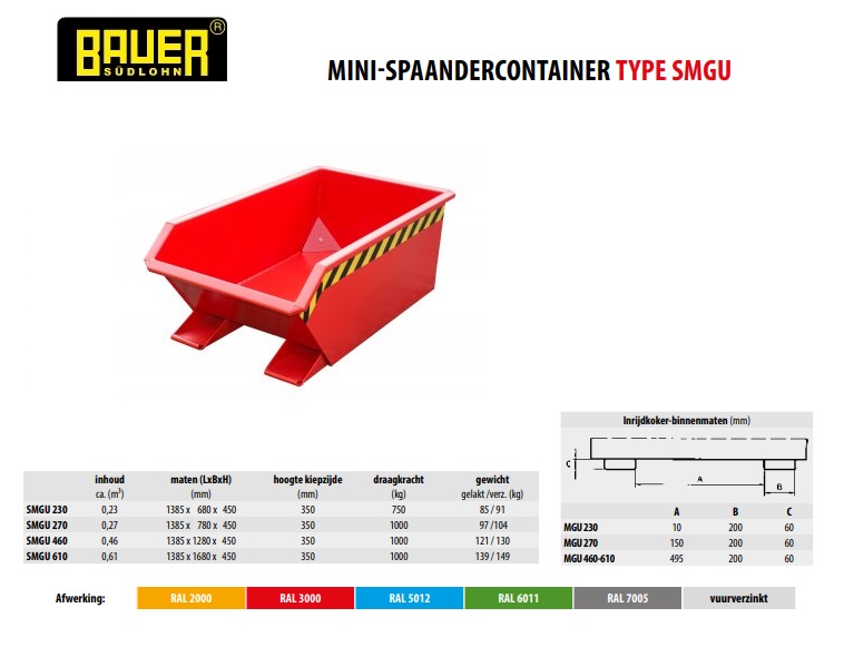Mini Spaandercontainer SMGU 230 Ral 3000