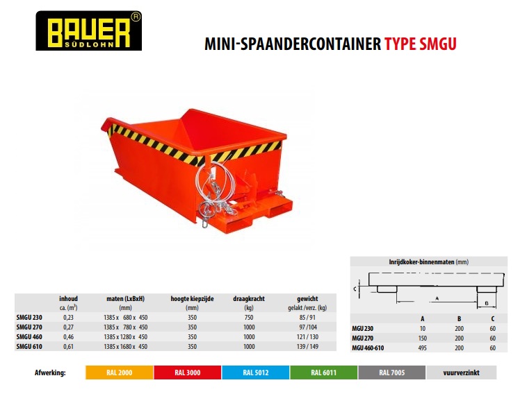 Mini Spaandercontainer SMGU 270 Ral 3000