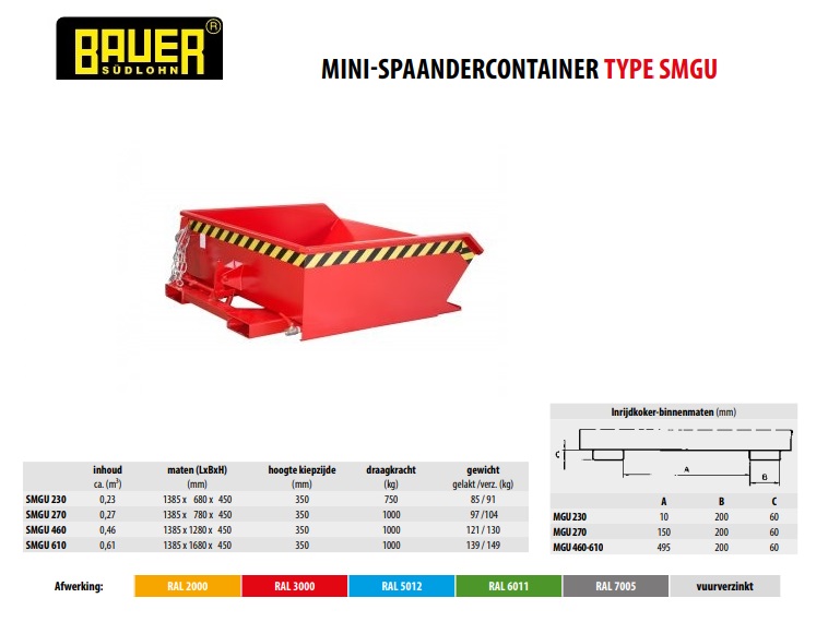 Mini Spaandercontainer SMGU 460 Ral 3000
