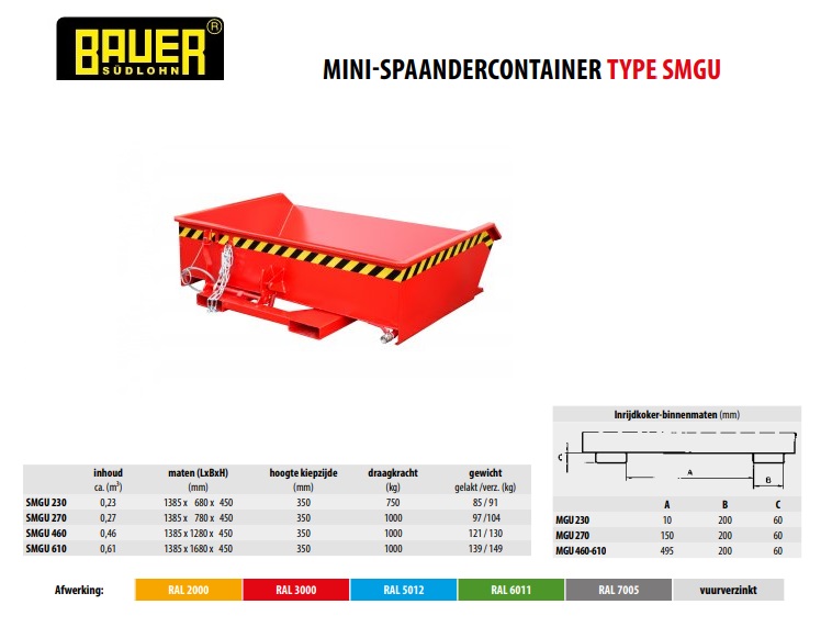 Mini Spaandercontainer SMGU 610 Ral 3000