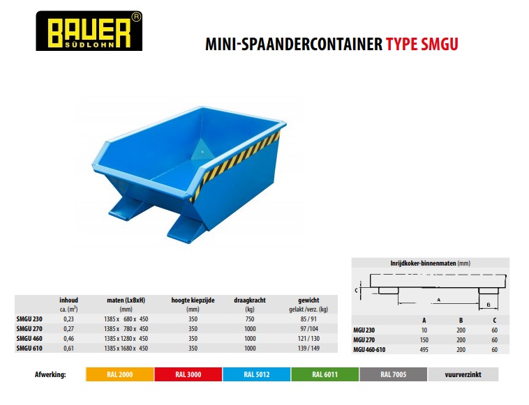 Mini Spaandercontainer SMGU 230 Ral 5012