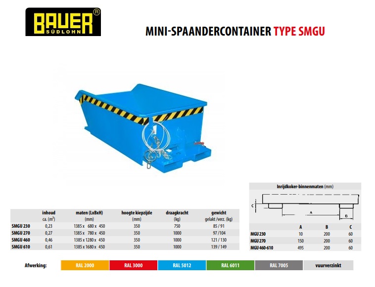 Mini Spaandercontainer SMGU 270 Ral 5012