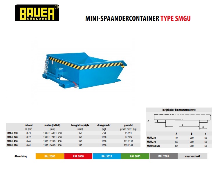 Mini Spaandercontainer SMGU 460 Ral 5012