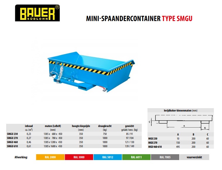 Mini Spaandercontainer SMGU 610 Ral 5012