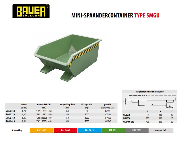 Mini Spaandercontainer SMGU 230 Ral 6011