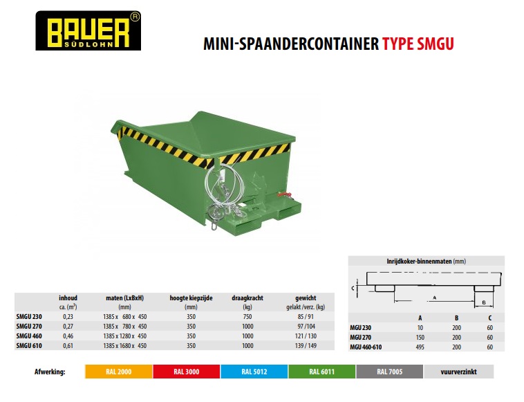 Mini Spaandercontainer SMGU 270 Ral 6011