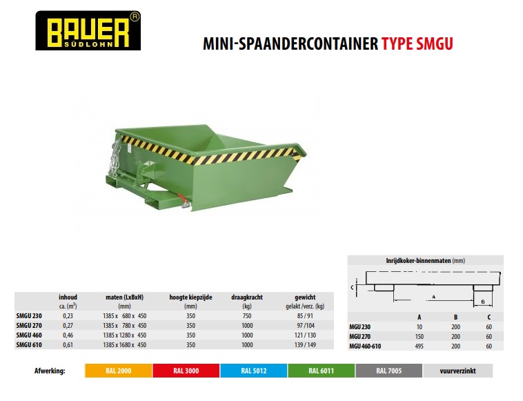 Mini Spaandercontainer SMGU 460 Ral 6011