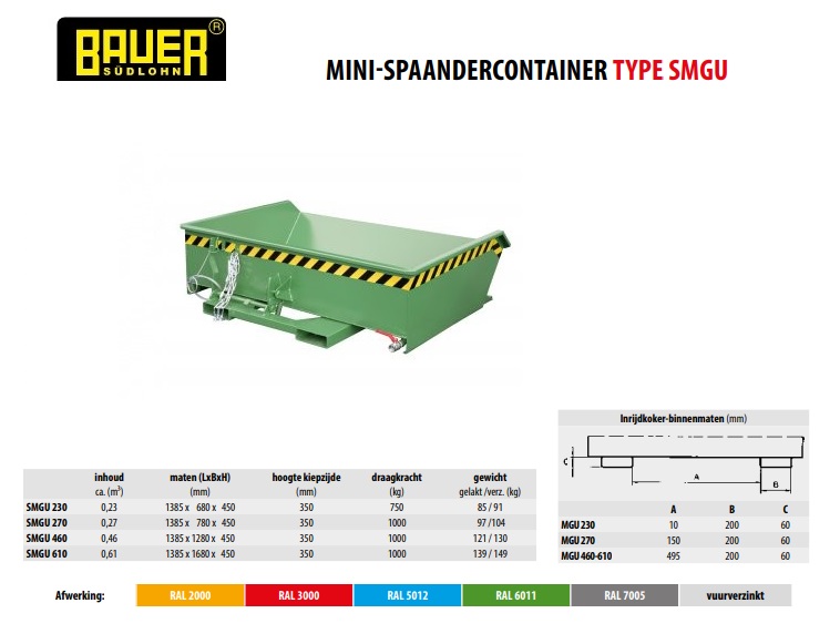 Mini Spaandercontainer SMGU 610 Ral 6011