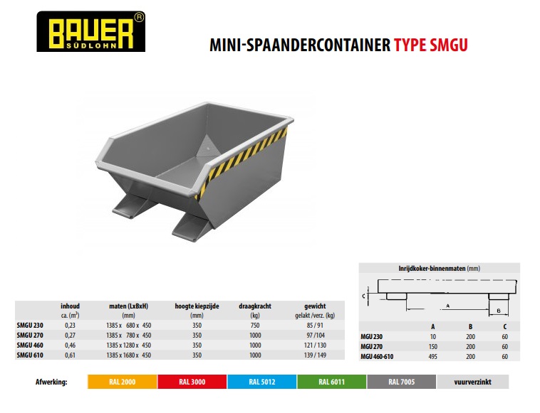 Mini Spaandercontainer SMGU 230 Ral 7005