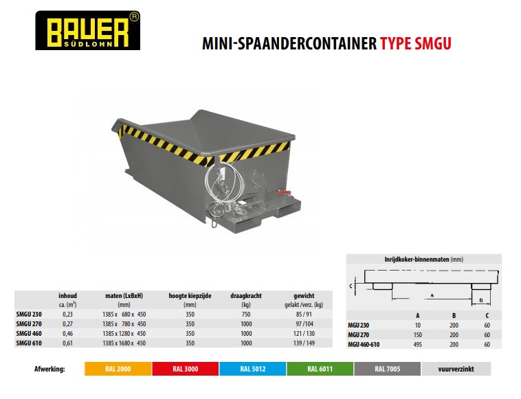 Mini Spaandercontainer SMGU 270 Ral 7005