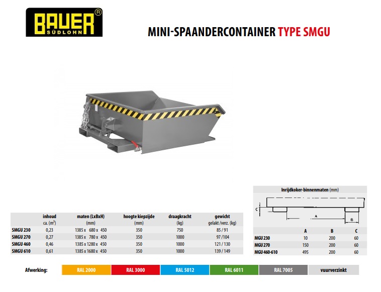 Mini Spaandercontainer SMGU 460 Ral 7005