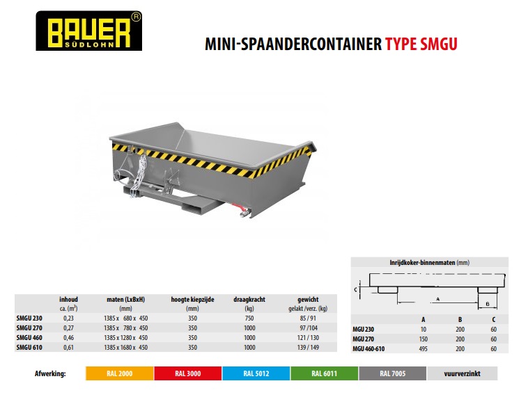 Mini Spaandercontainer SMGU 610 Ral 7005