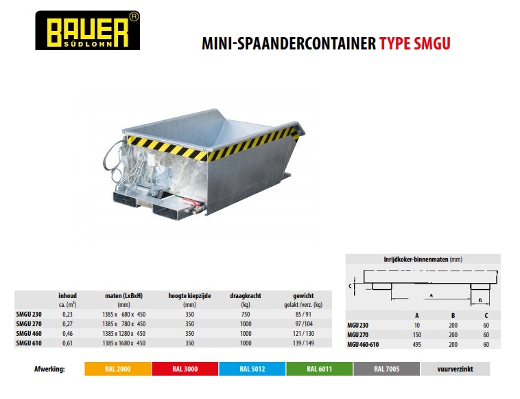 Mini Spaandercontainer SMGU 230 vuurverzink