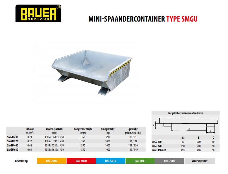 Mini Spaandercontainer SMGU 460 vuurverzink