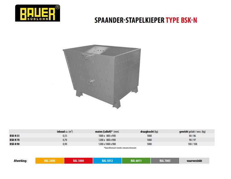 Spaander Stapelkieper BSK-N 70 Ral 7005