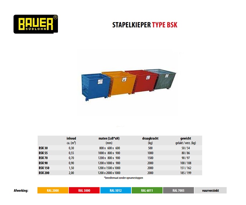 Olie- en waterdicht voor Stapelkieper BSK 30-90