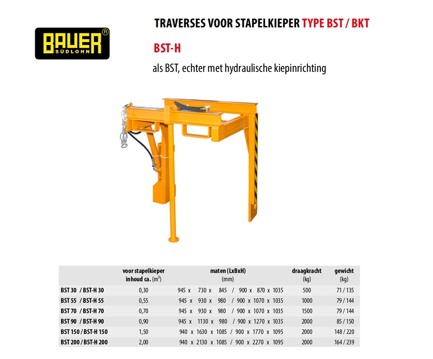Traverse  hydraulisch BST-H 150 Ral 6011 | DKMTools - DKM Tools