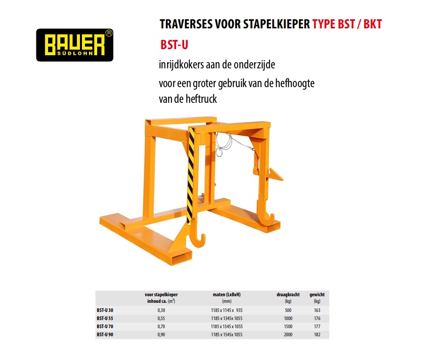 Traverse BST-U 30 Ral 2000