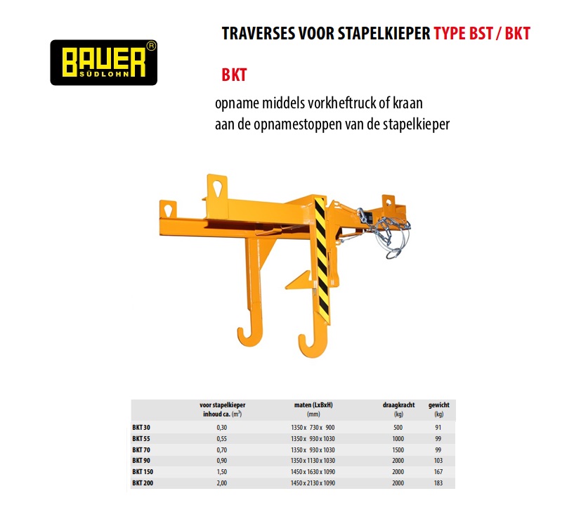 Traverse  BKT 200 Ral 3000 | DKMTools - DKM Tools