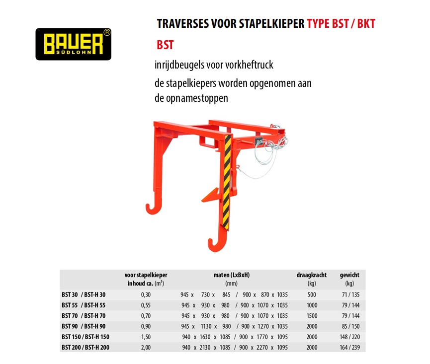 Traverse  BST 70 Ral 2000 | DKMTools - DKM Tools