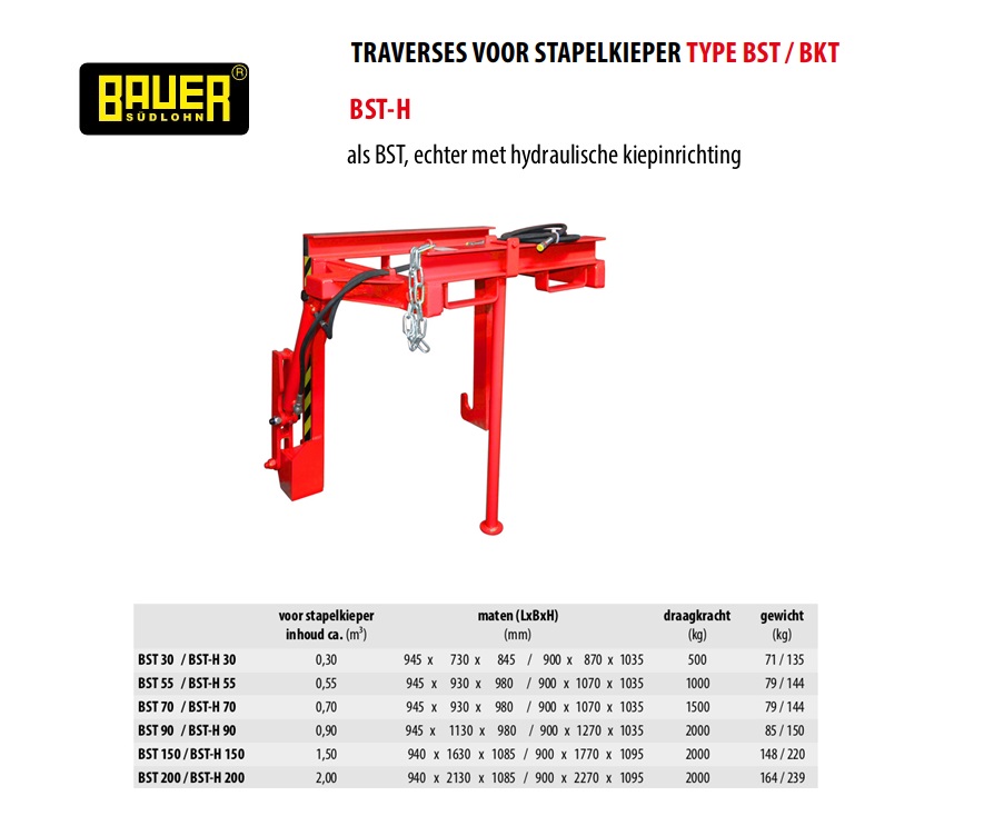 Traverse  hydraulisch BST-H 90 Ral 5012 | DKMTools - DKM Tools