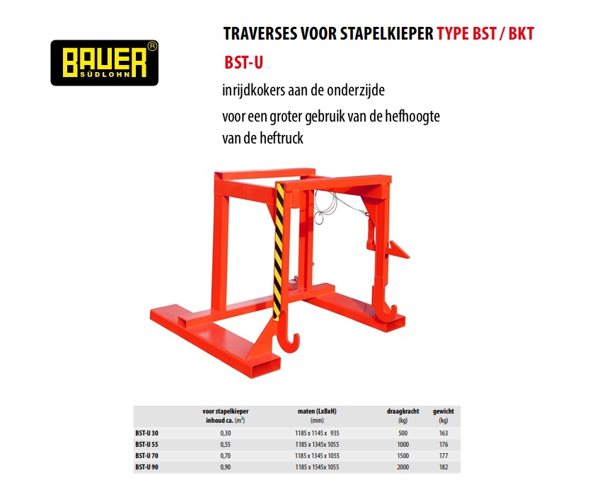 Traverse  BST-U 70 Ral 2000 | DKMTools - DKM Tools