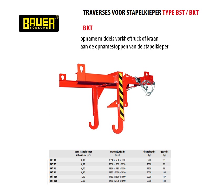 Traverse  BKT 200 Ral 5012 | DKMTools - DKM Tools